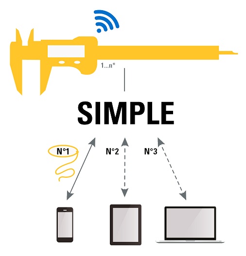 Bluetooth Profile Simple